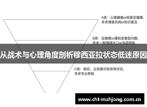 从战术与心理角度剖析穆西亚拉状态低迷原因
