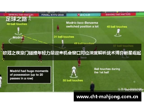 欧冠之夜豪门碰撞年轻力量迎来机会窗口对位深度解析战术博弈新星崛起